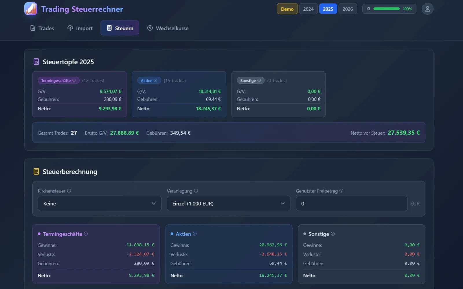 Trading Steuerrechner: Termingeschäfte, Aktien und Sonstige getrennt geführt, wie das Steuerrecht sie trennt: Gewinne, Verluste und Gebühren je Topf.